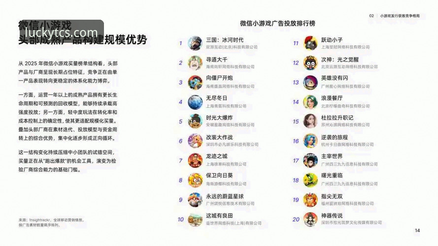 天天彩神多元化游戏2026最新版本 资深用户分享:天天彩神多元化游戏2026最新版本体验与行业趋势洞察