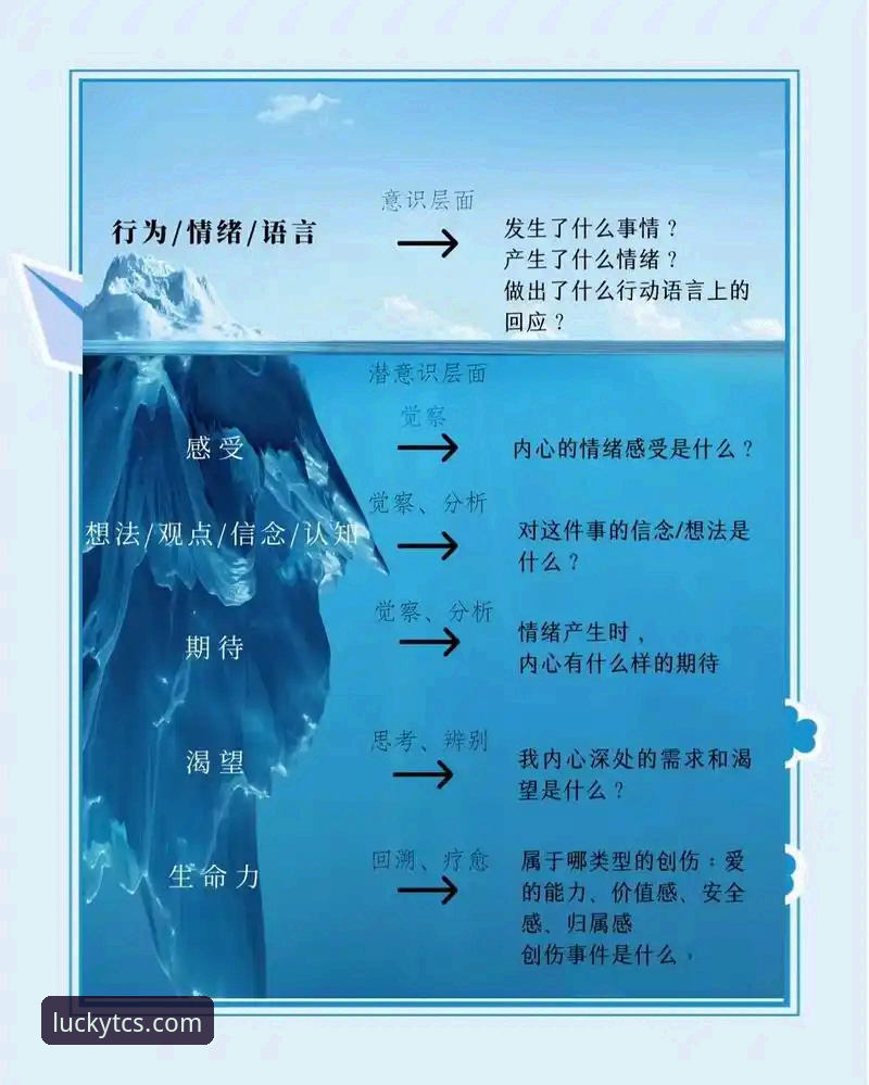天天彩神提现快吗 资深用户分享:拉菲尼亚受伤事件背后的层级博弈与团队定位思考