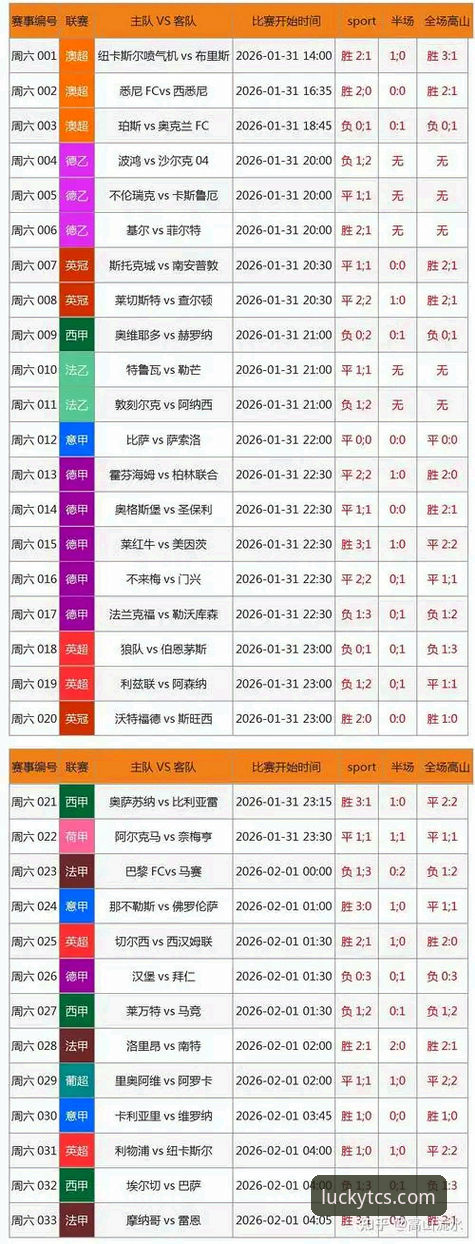 天天彩神iOS版官方下载 资深用户分享天天彩神iOS版官方下载实用心得与趋势分析